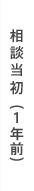 相談当初（1年前）